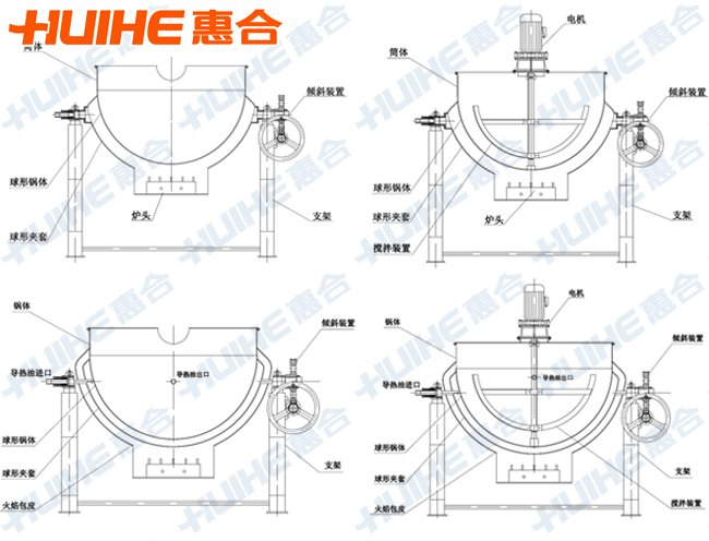 燃?xì)鈯A層鍋結(jié)構(gòu)圖